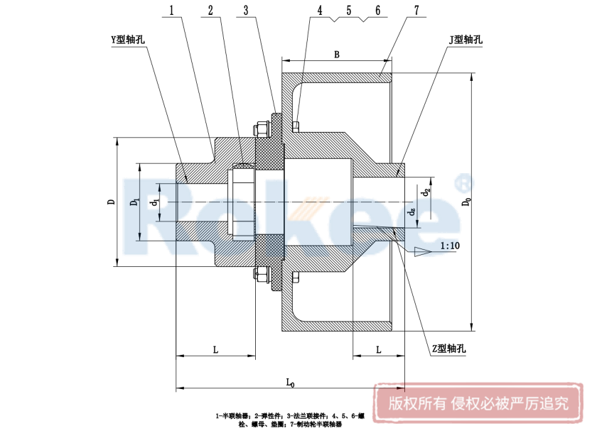 LMZ-II/MLL-II Plum-shaped Flexible Coupling