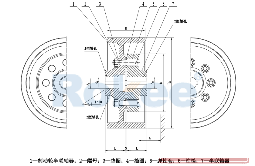 LTZ/TLL Elastic Sleeve Pin Coupling