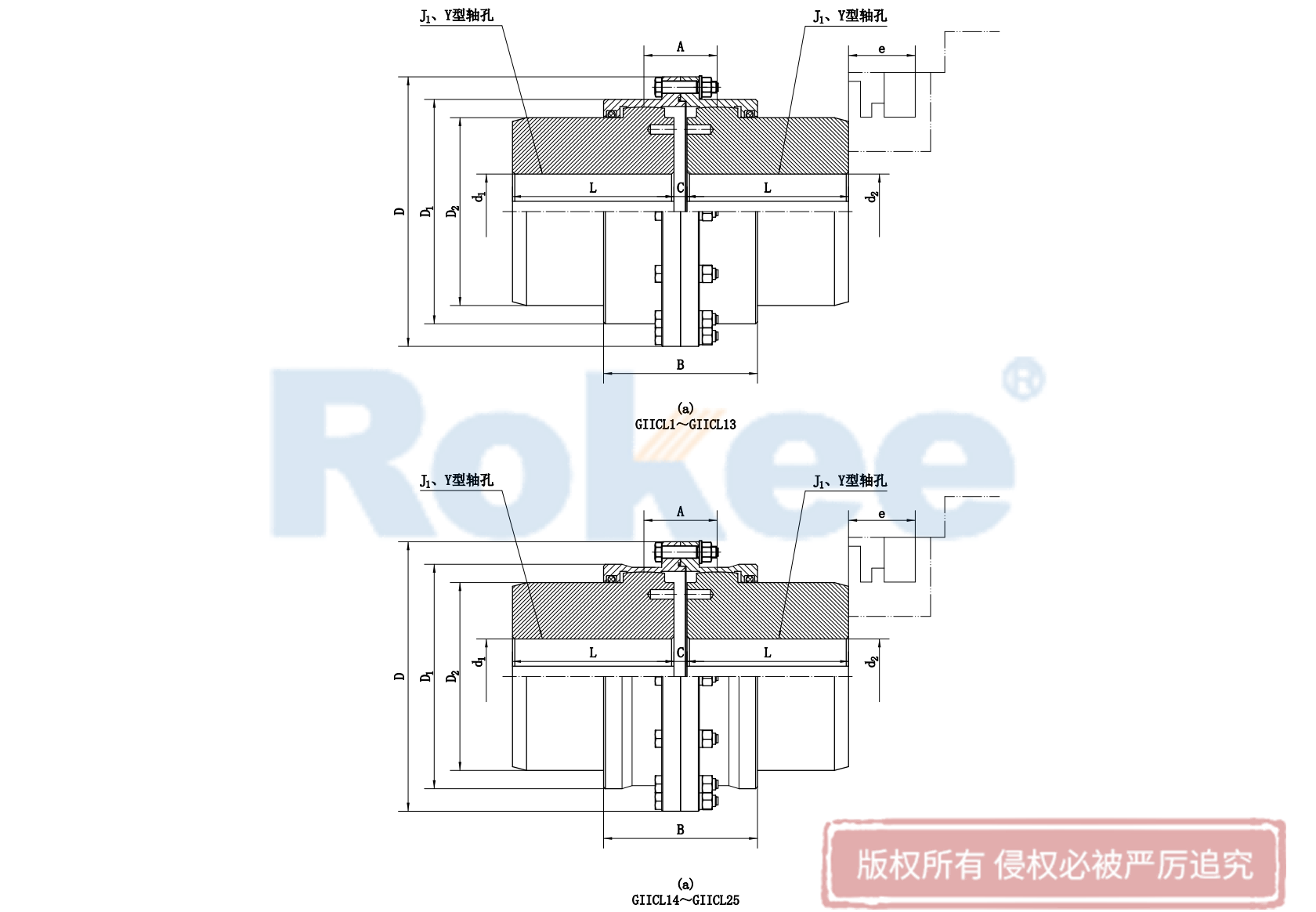 GIICL Drum Gear Coupling