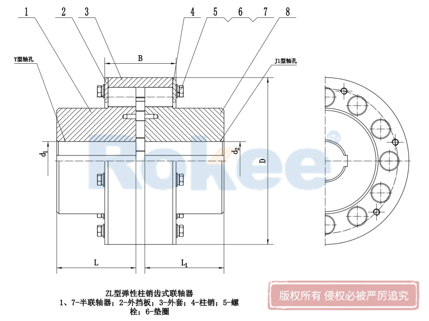 LZ聯(lián)軸器,ZL聯(lián)軸器,LZ彈性聯(lián)軸器,ZL彈性聯(lián)軸器,LZ柱銷聯(lián)軸器,ZL柱銷聯(lián)軸器,彈性柱銷齒式聯(lián)軸器